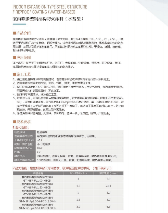 Indoor Intumescent Steel Structure Fireproof Coating