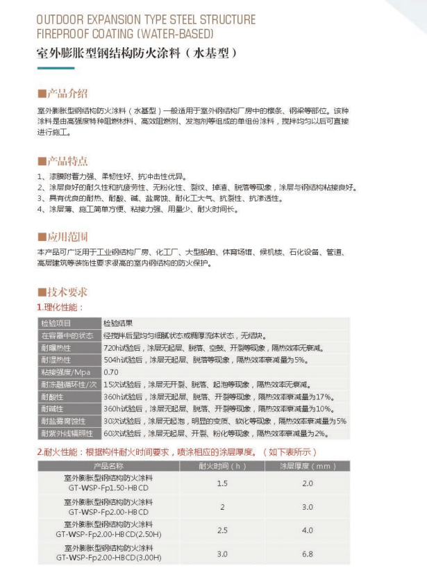 Outdoor Intumescent Steel Structure Fireproof Coating