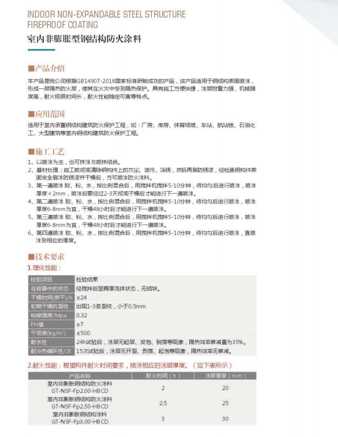 Non-Intumescent Steel Structure Fireproof Coating